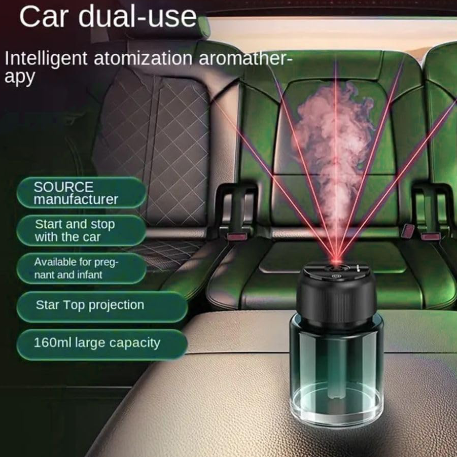 Car fragrance chargeable