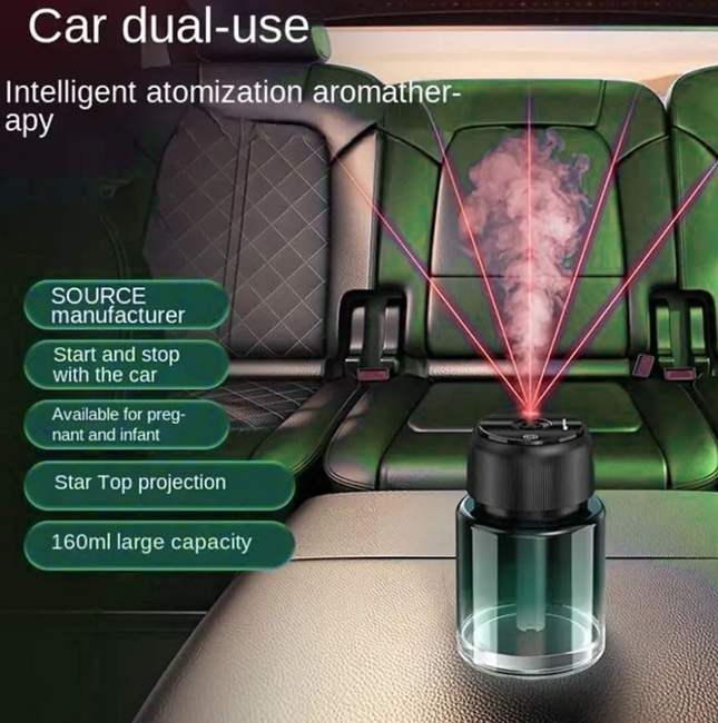 Car fragrance chargeable